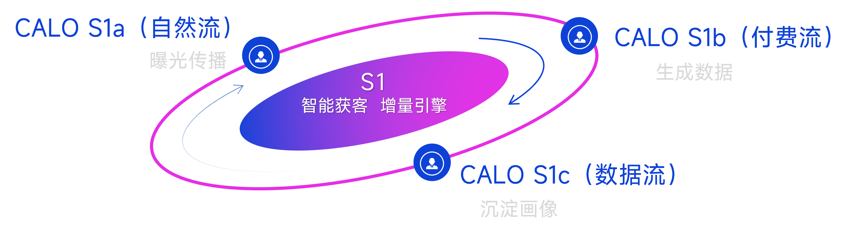 PG���ӡ��й����ٷ���վ-PGƽ̨�Ż���վ